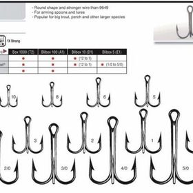 VMC 9650PS Perma Stell Ultra Üçlü İğne