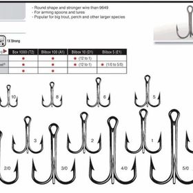 VMC 9650PS Perma Stell Ultra Üçlü İğne