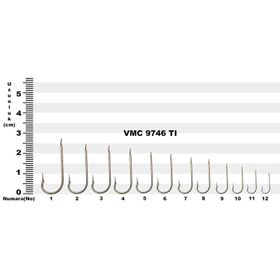 VMC 9746-TI NO:10 100'lü İğne