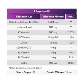 Voop Collagen Beauty Kollajen Peptitleri Vitamin Kompleksi 30 Saşe