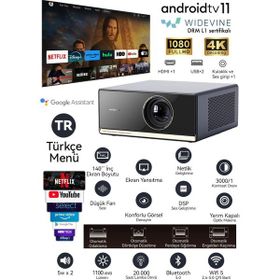 Wanbo X5 Pro Siyah Projeksiyon Cihazı