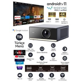 Wanbo X5 Pro Siyah Projeksiyon Cihazı