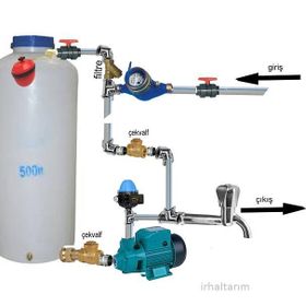 Water Ws 414 Paket Hidrofor 0.5 Hp