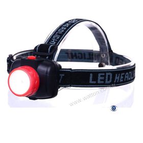 Watton WT-246 Lazerli Ledli Kafa Lambası