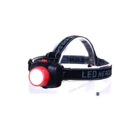 Watton WT-246 Lazerli Ledli Kafa Lambası