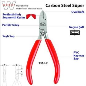 Weber 1316.2 115 mm Yan Keski