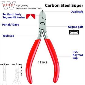Weber 1316.2 115 mm Yan Keski