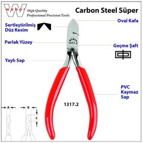 Weber 1317.2 115 mm Yan Keski
