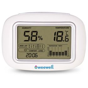 Weewell Nem Sıcaklık Ölçer