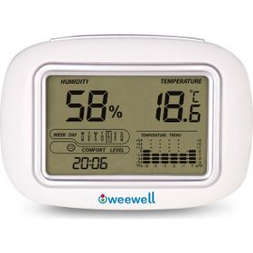 Weewell Weewell Whm140 Higro Termometre -