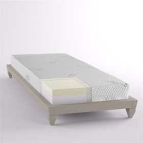 WellMatt Gold 80x180 cm Visco Yatak