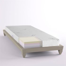 WellMatt Lateks Soft 80x190 cm Çocuk Yatağı
