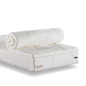 Wellmatt Ortopedik Visco 80x180 cm Yatak Pedi