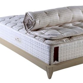 Wellmatt Ortopedik Yün 160x190 cm Yatak Pedi