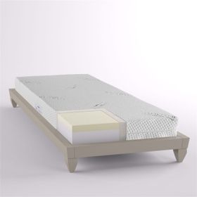 WellMatt Silver 80x190 cm Visco Yatak