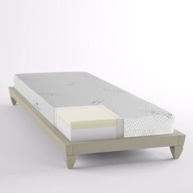 WellMatt Suite 180x200 cm Ortopedik Visco Lateks Yatak