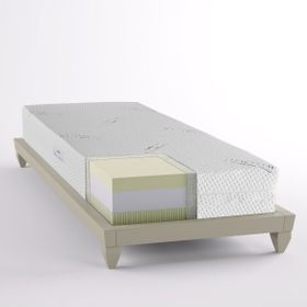 WellMatt Viscolat L 80x190 cm Mevsimlik Yatak