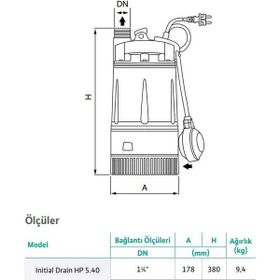 Wilo Drain Hp 5.40 Drenaj 40 Mss 7.2 m3/H 220 Volt Dalgıç Pompa