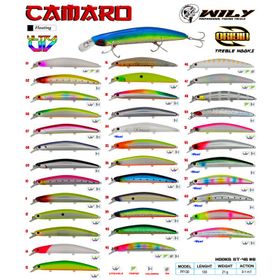 Wily Camaro 0-1 mt 13 cm 21 gr Maket Balık