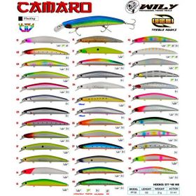 Wily Camaro 0-1 mt 13 cm 21 gr Renk: 11 Maket Balık