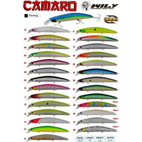 Wily Camaro-36 0-1 mt 13 cm 21 gr Maket Balık
