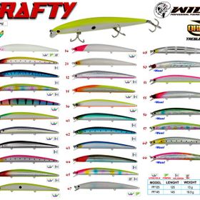 Wily Crafty 12.5 cm 13 gr 0-0.5 mt Maket Balık