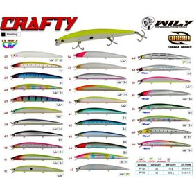 Wily Crafty 50 12.5 cm 13 gr 0-0.5 mt Maket Balık
