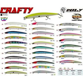Wily Crafty 55 12.5 cm 13 gr 0-0.5 mt Maket Balık