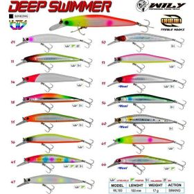 Wily Deep Swimmer 47 10 cm 17 gr Sinking Maket Balık