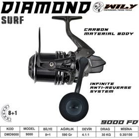 Wily Diamond 9000 8+1 Bb Olta Makinası