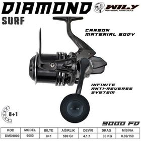 Wily Diamond 9000 8+1 Bb Olta Makinası