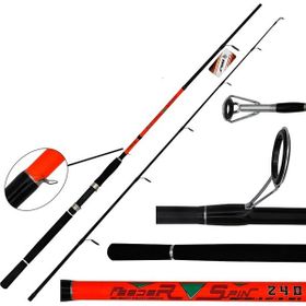 Wily Feeder 210 cm 10-35 gr Spin Kamış
