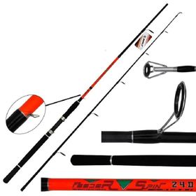 Wily Feeder 210 cm 10-35 gr Spin Kamış