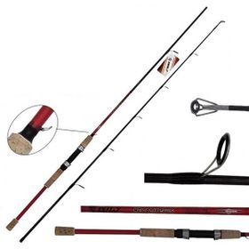 Wily Metalix 210 cm 7-35 gr Spin Kamış