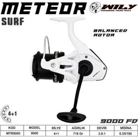 Wily Meteor 9000 Olta Makinesi