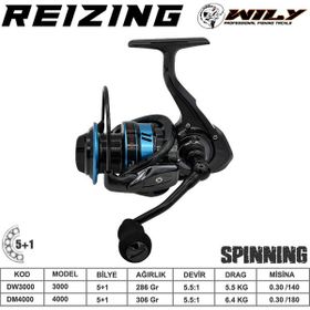 Wily Reizing Spin 4000 Olta Makinesi