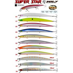 Wily Süper Star 27 36 gr 18.5 cm Sinking Maket Balık