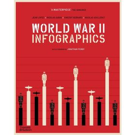 World War II Infographics - Kolektif