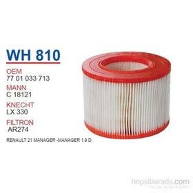 Wunder Renault 21 Manager Oem No: 7701033713 Hava Filtresi
