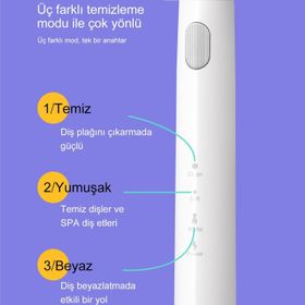 Xiaomi Dr. Bei Sonic Şarjlı Diş Fırçası