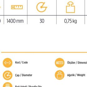 Yaparlar YKS 41500 140 cm Tırmık Sapı
