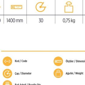 Yaparlar YKS 41500 140 cm Tırmık Sapı