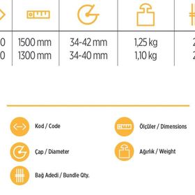 Yaparlar YKS 41750 Eğik 1.5 mt Kürek Sapı