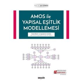 YAPISAL EŞİTLİK MODELLEMESI AMOS UYGULAMALARI - CEM HARUN MEYDAN;HARUN ŞEŞEN