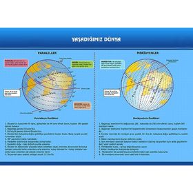 YAŞADIĞIMIZ DÜNYA - AYHAN AYDIN (ISBN:9786053640653)