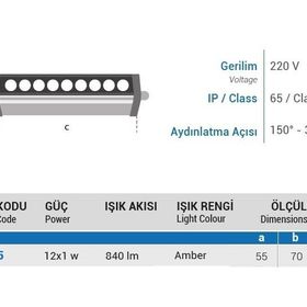 Ycl YW-203Y 6x1 W 20 cm Yeşil Wallwasher