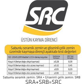 Yds RTSP200 S2 Siyah Çelik Iş Botu