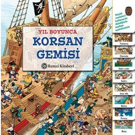 YIL BOYUNCA KORSAN GEMISI - GENEL