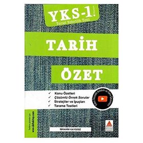 YKS 1. Oturum Tarih Özet TYT - İbrahim Kaygısız