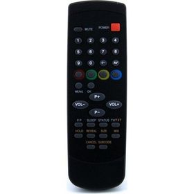 Zapp ZAPP-724 Schaublorenz Tv Kumandası